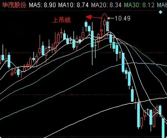 高位吊顶线图片