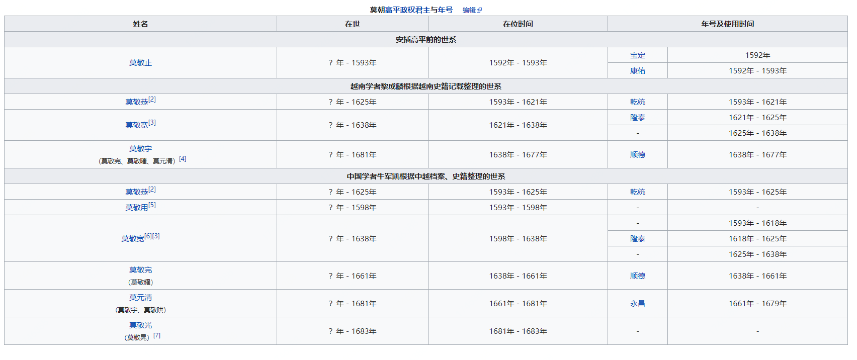 越南高平省靠近中国广西:省会高平市像中国县城,却曾有皇帝在此