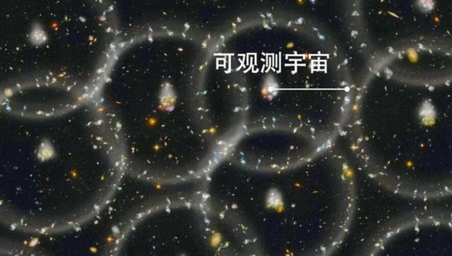 宇宙奇点的外面是什么?