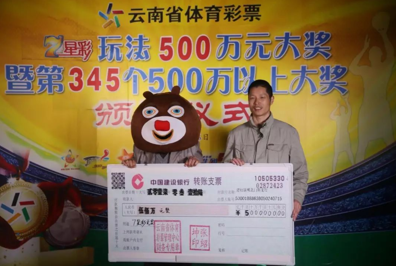 买2元彩票中大奖的消息,还有人信吗?过来人:都是"套路"罢了