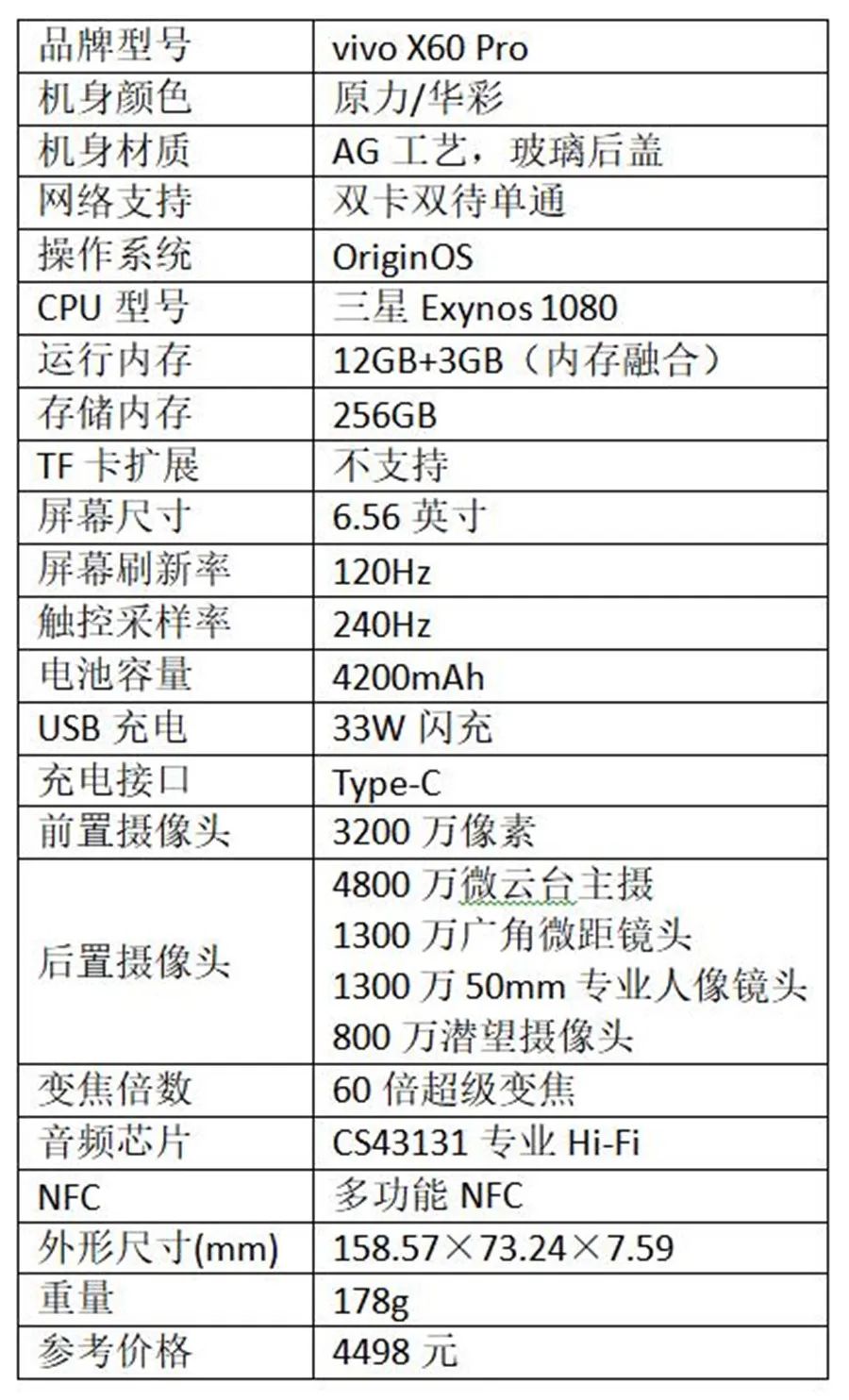 蔡司镜头的魅力:vivo x60 pro评测体验