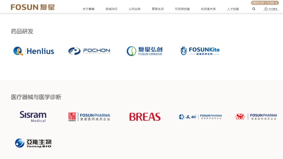 那些年我们追过的保险公司-复星联合健康