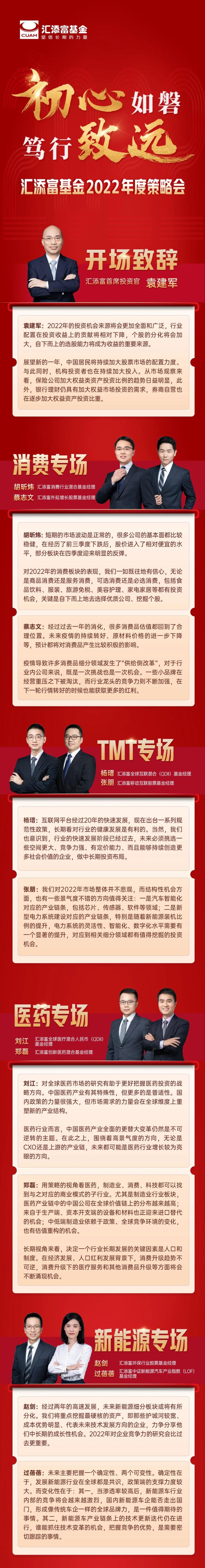 初心如磐,笃行致远 | 汇添富基金2022年度策略会观点新鲜出炉!