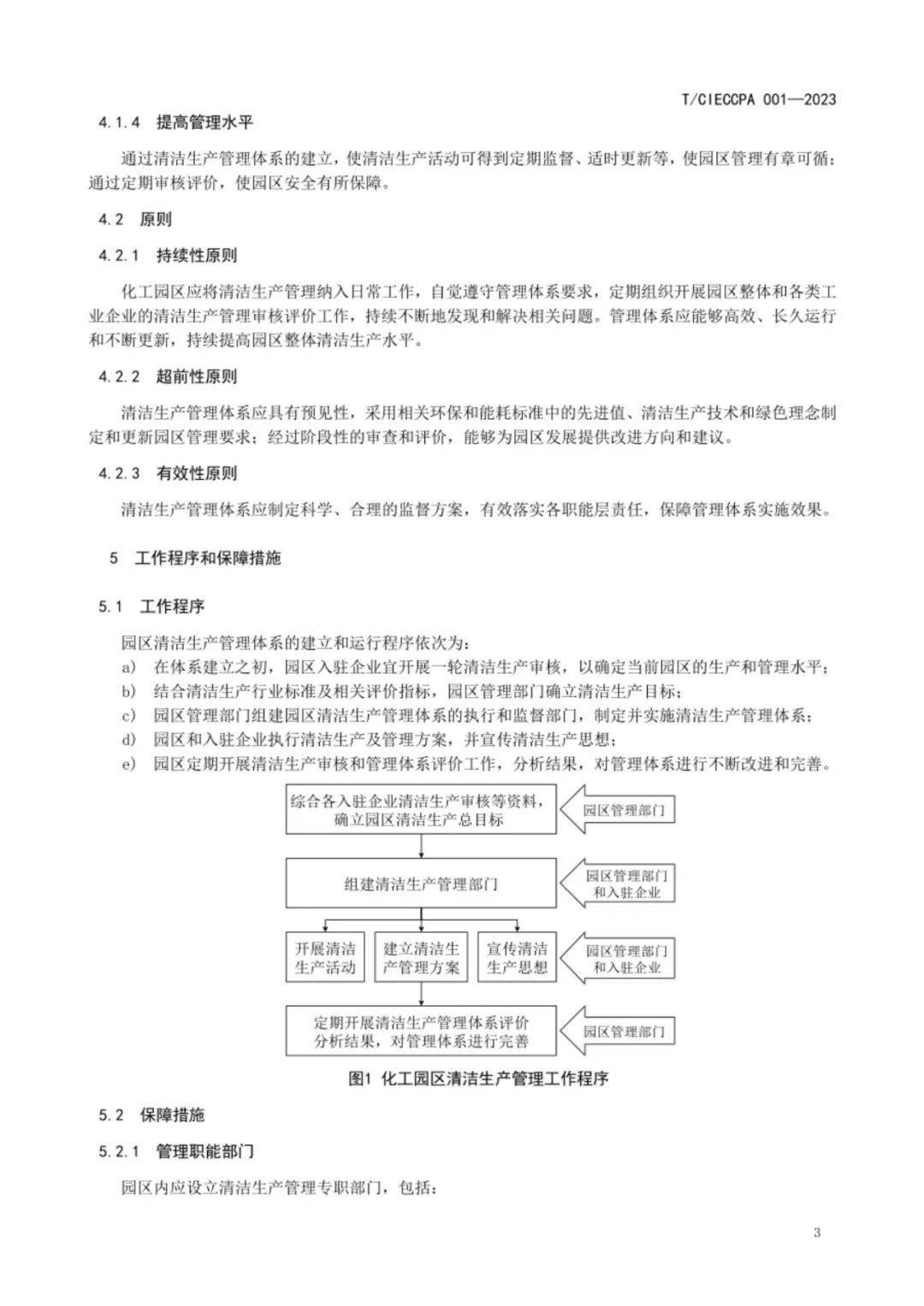 实用标准:化工园区清洁生产管理体系要求