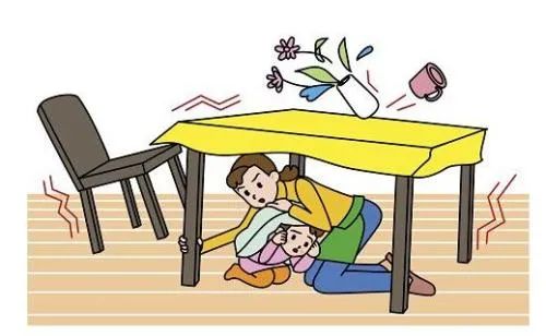 【原创·地震预防措施及自救方法】