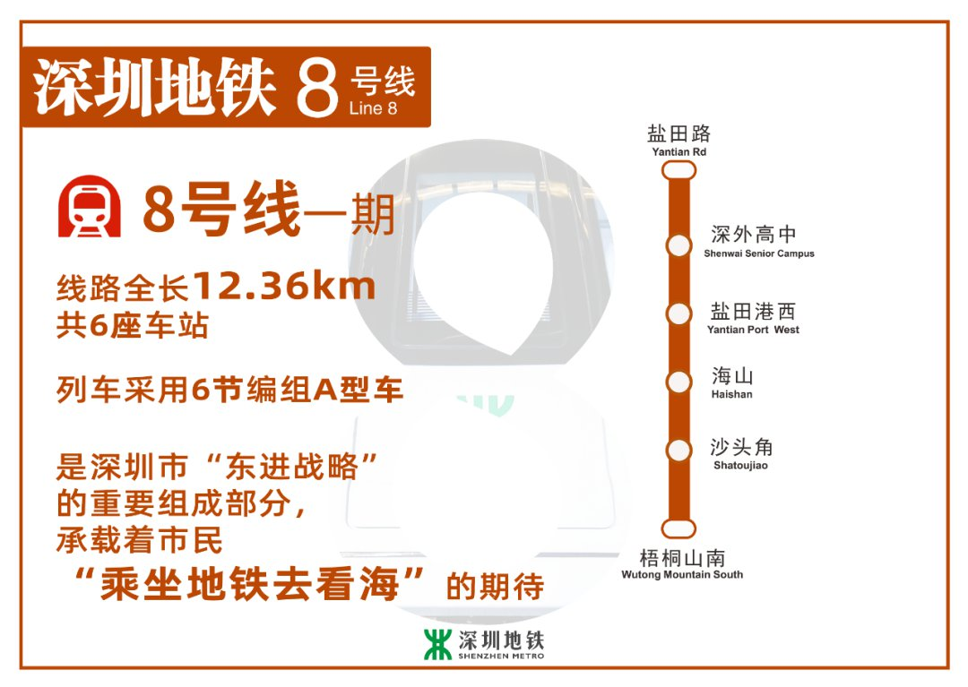 深圳新地铁开通!莲塘口岸直达大小梅沙!