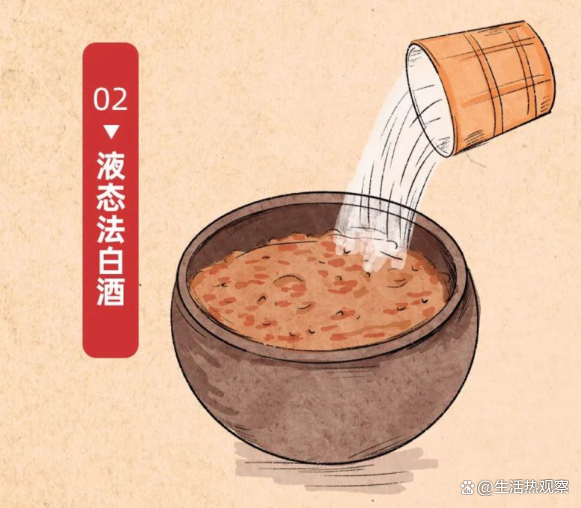 固态发酵白酒教程图片,固态发酵白酒教程 固态发酵白酒教程图片,固态发酵白酒教程