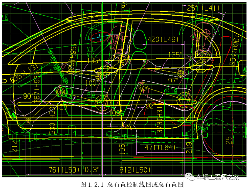 汽车设计教程 01章 总体设计(二)1.2 总布置设计及精确装配校核