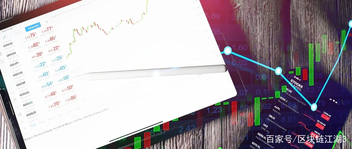 外汇实盘交易软件_模拟外汇交易软件_模拟外汇的软件