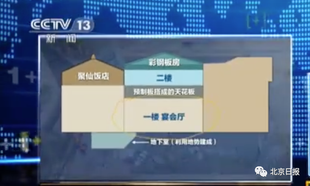 推荐|临汾饭店坍塌，饭店所有者要负法律责任吗？