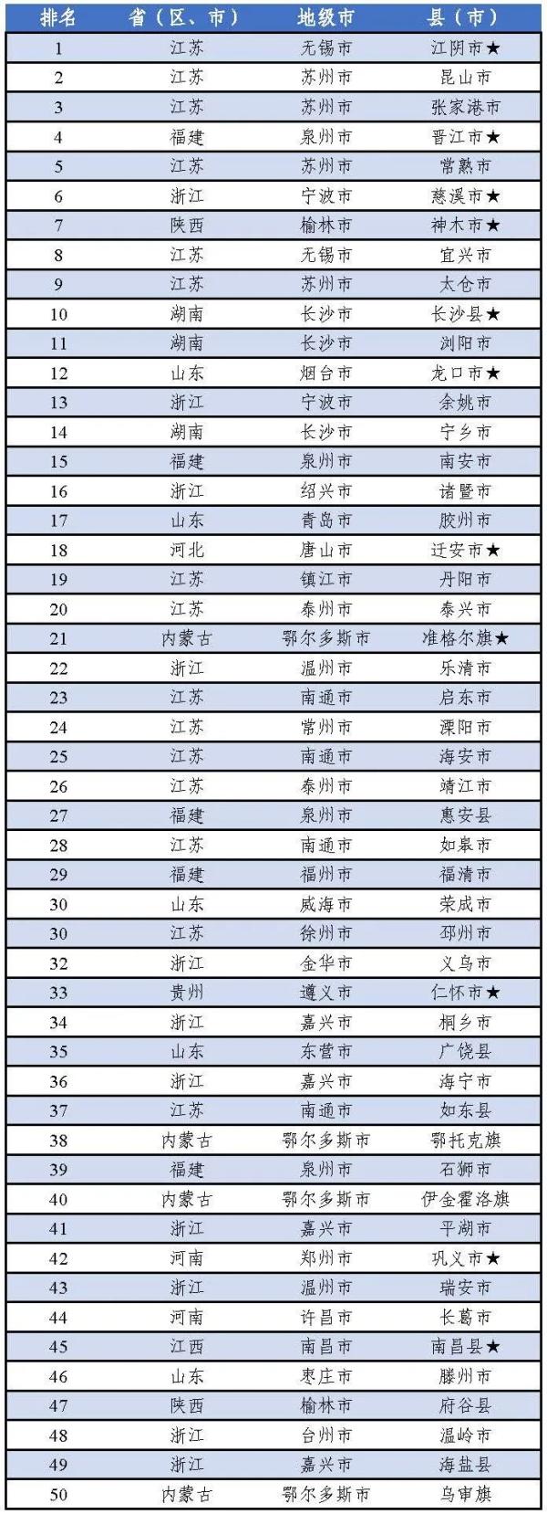 安徽关键词推广排名 baijiahao.baidu.com
