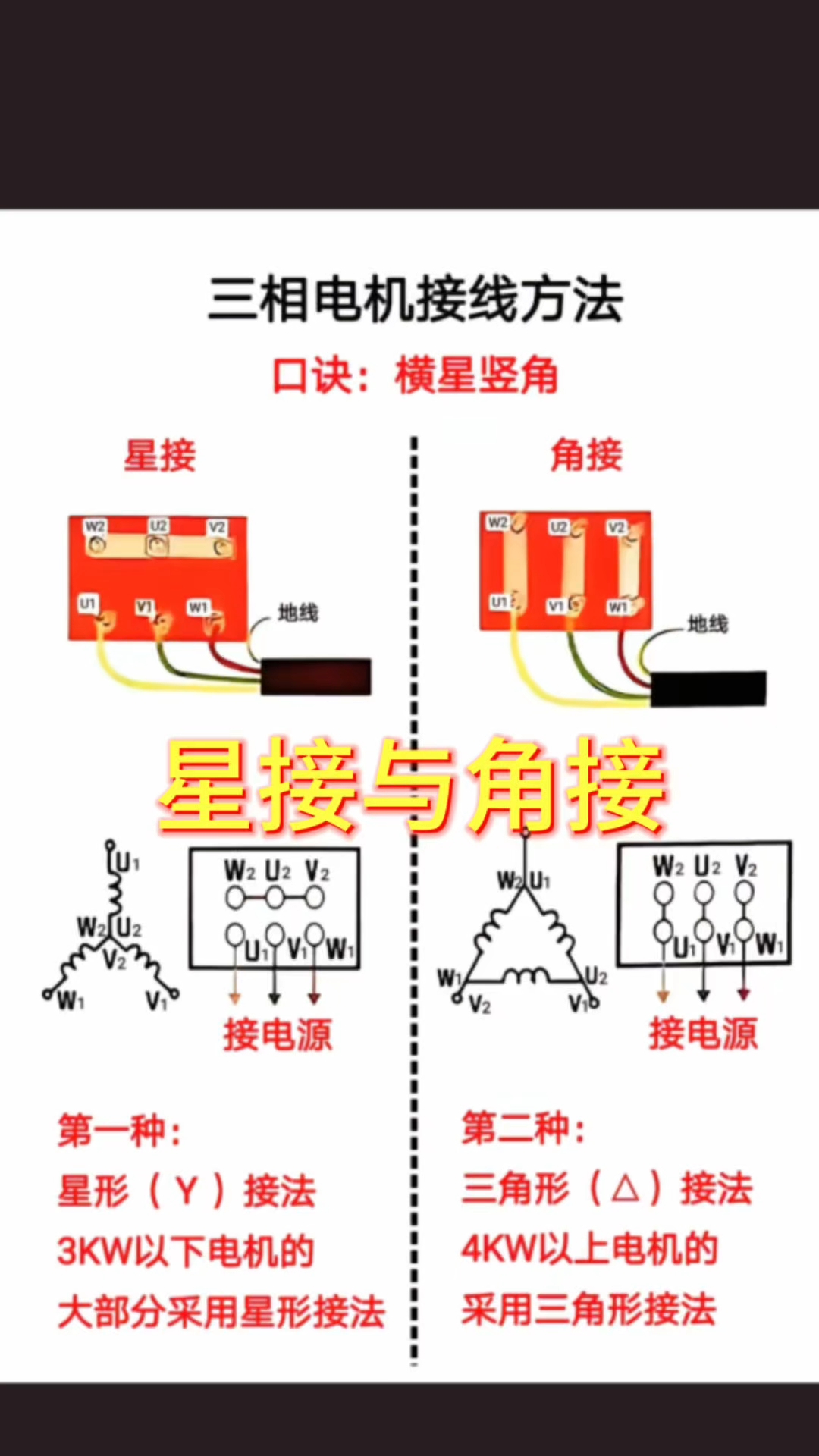 三相电机接线方法