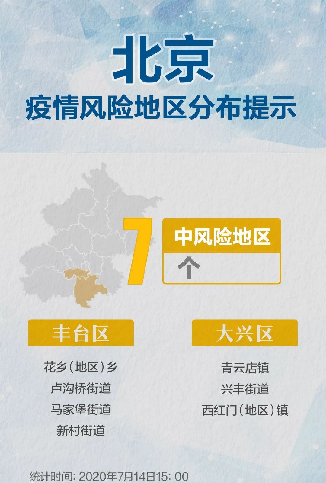 热点|北京通报12岁无症状感染者案例，儿童该如何防护？注意这几点