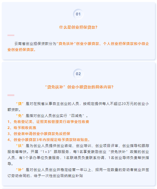创业贷款10万元怎么还(创业贷款10万元内免息几年)