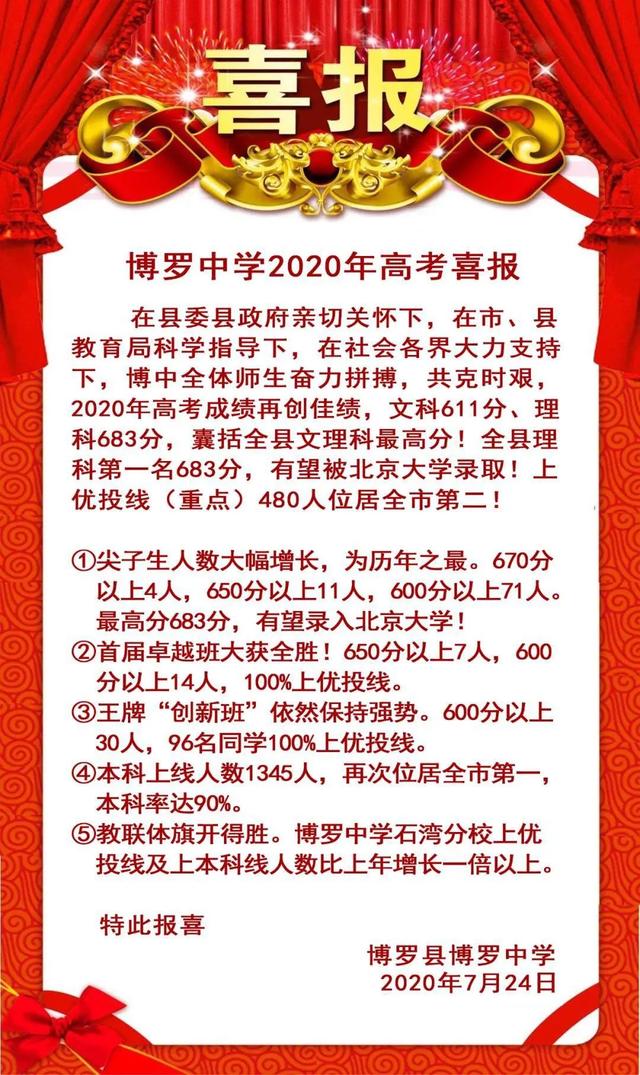 2020年博罗县三大高中高考喜报!博罗中学博师高级榕城共创历史!