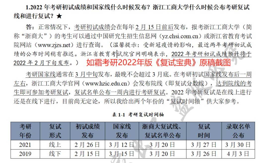 浙江工商大學考研複試歷年真題哪裡能找到呢?學校官網有公佈嗎?