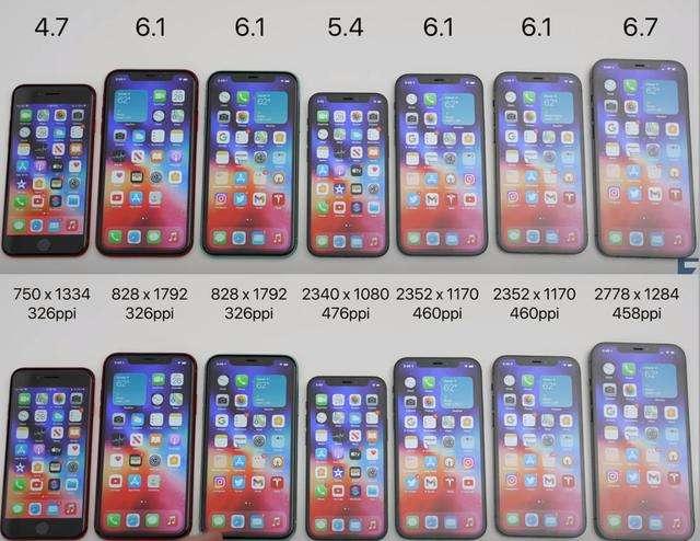 4英寸和61英寸的iphone手机屏幕对比