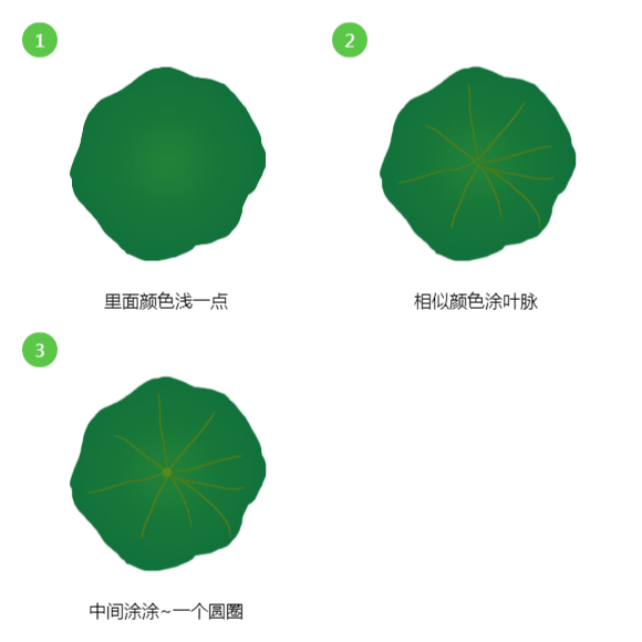 第00006期,簡筆畫:荷葉