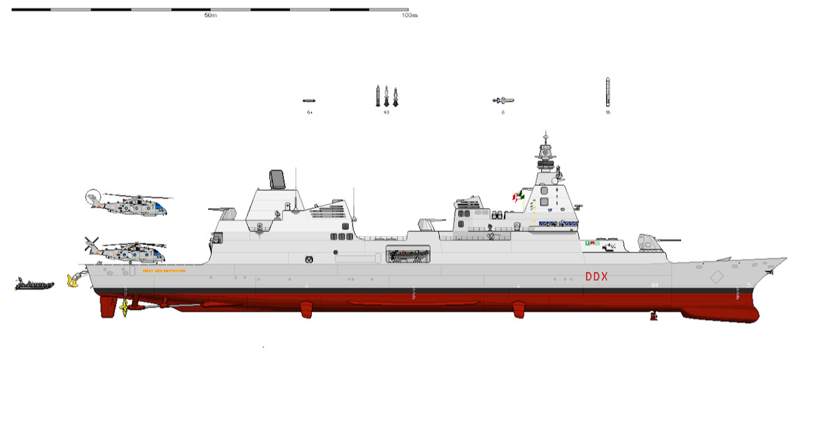 055型驱逐舰设计图图片