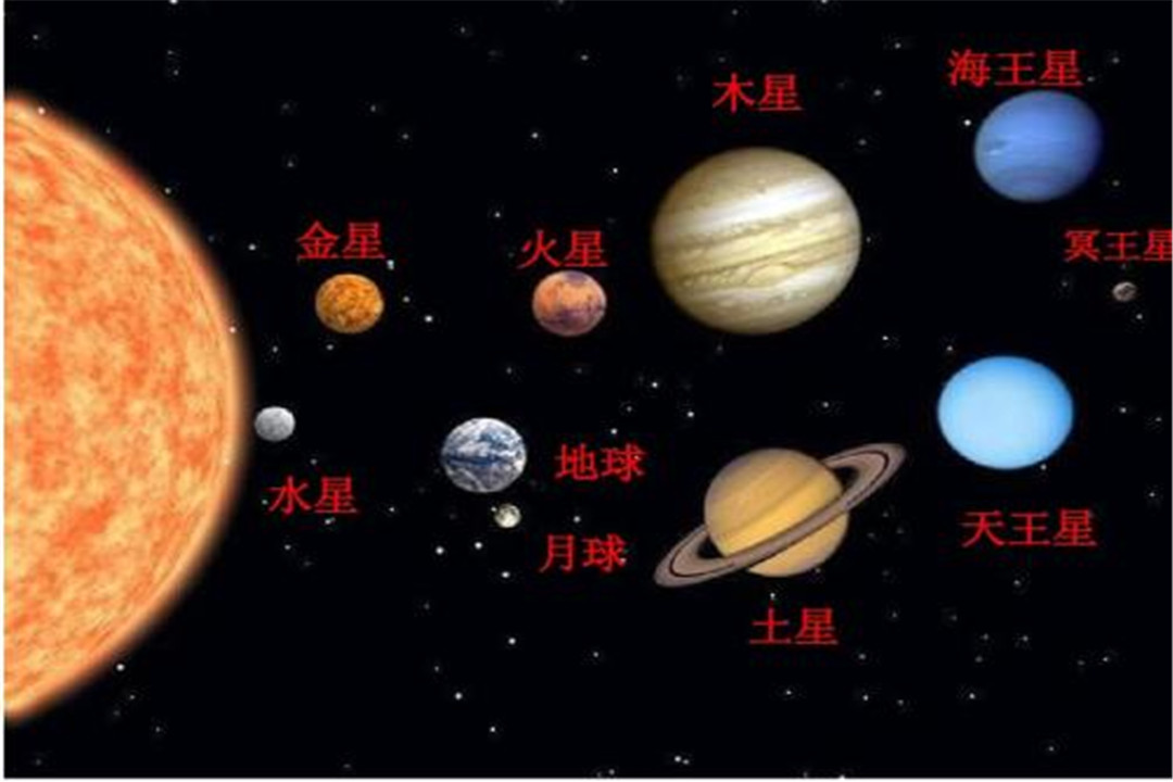 恰逢冬至,木星和土星相会,会导致2020年发生自然灾害吗?