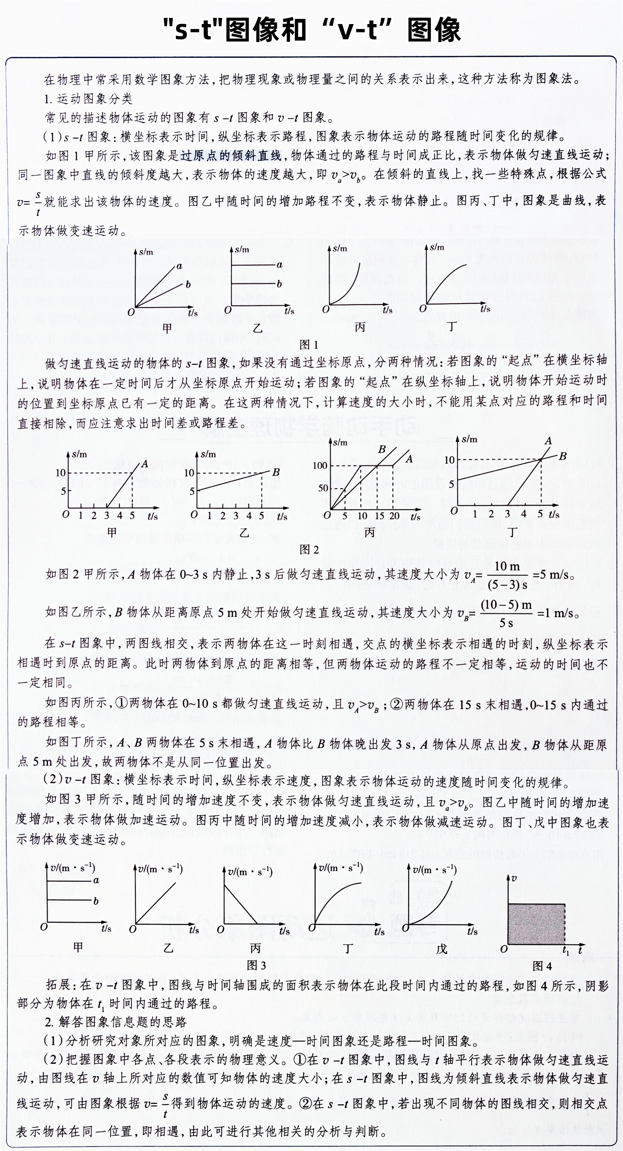 7张图,11道题,全方位无死角解决初二物理运动图像问题