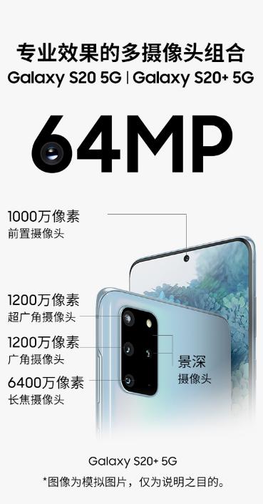 副摄大于主摄!三星s20最大支持64mp,主摄像头却只有12mp?