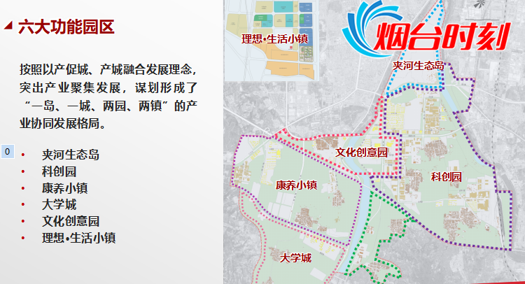 「跟着书记看片区」第四站:夹河新城