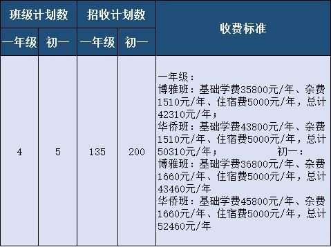 诸暨海亮学校学费图片