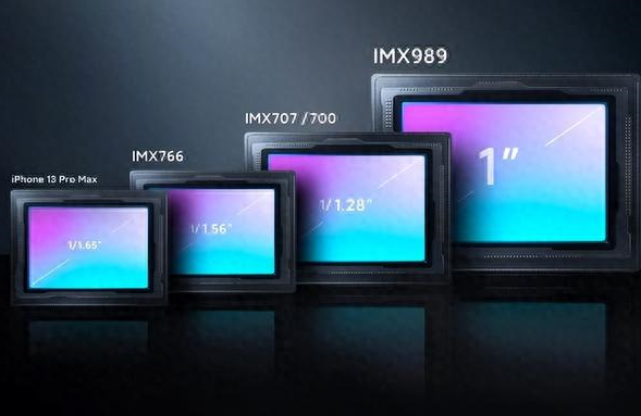 曾被赞誉的一英寸大底传感器imx989,如今为何却遭到质疑?