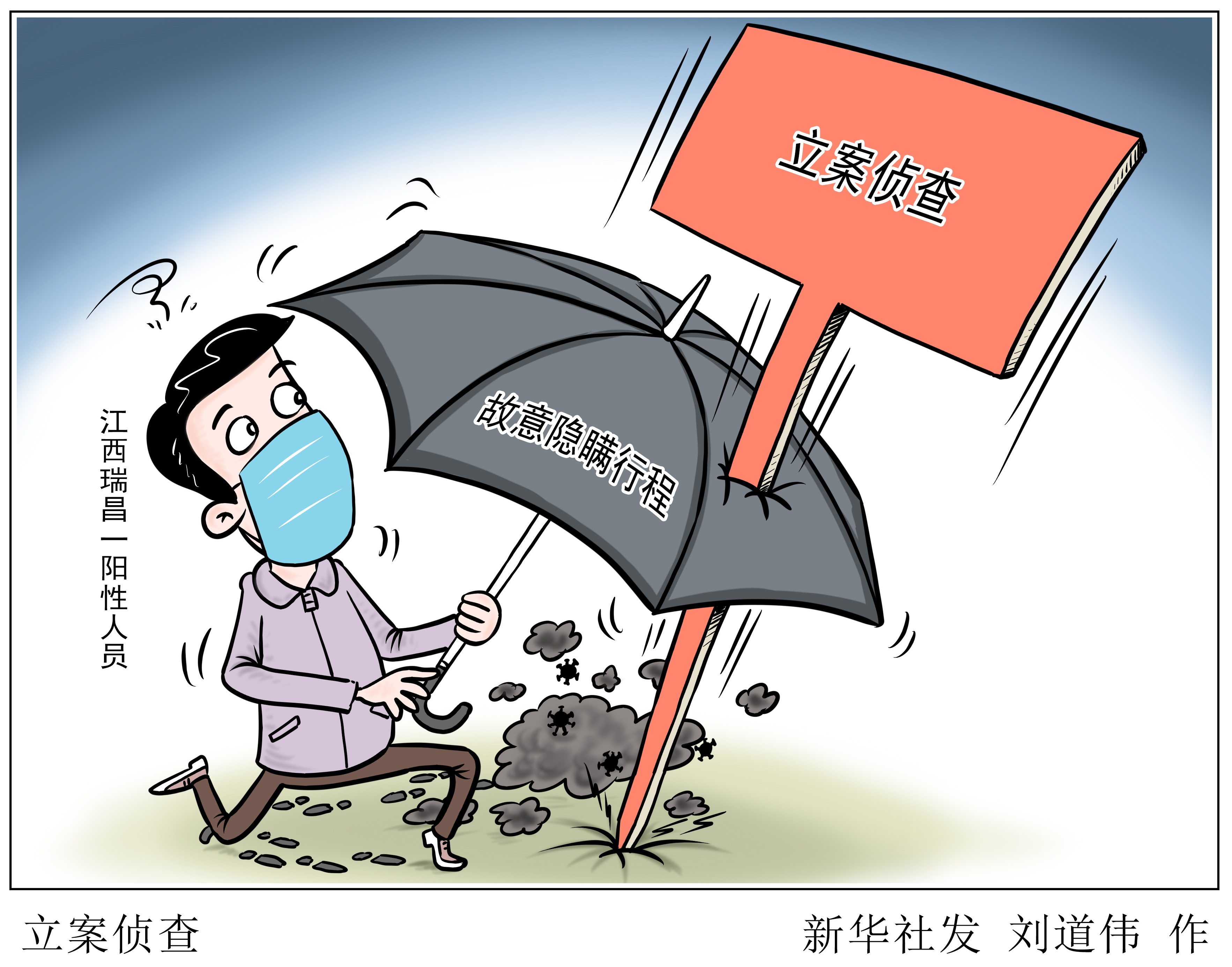 「法治」立案侦查(2)