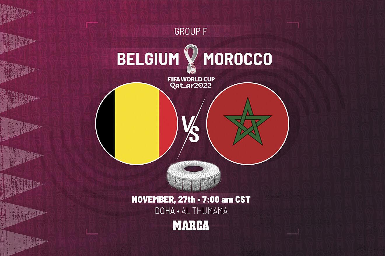 比利时vs摩洛哥历史胜率怎么样 足球世界杯比利时对摩洛哥赔率多少
