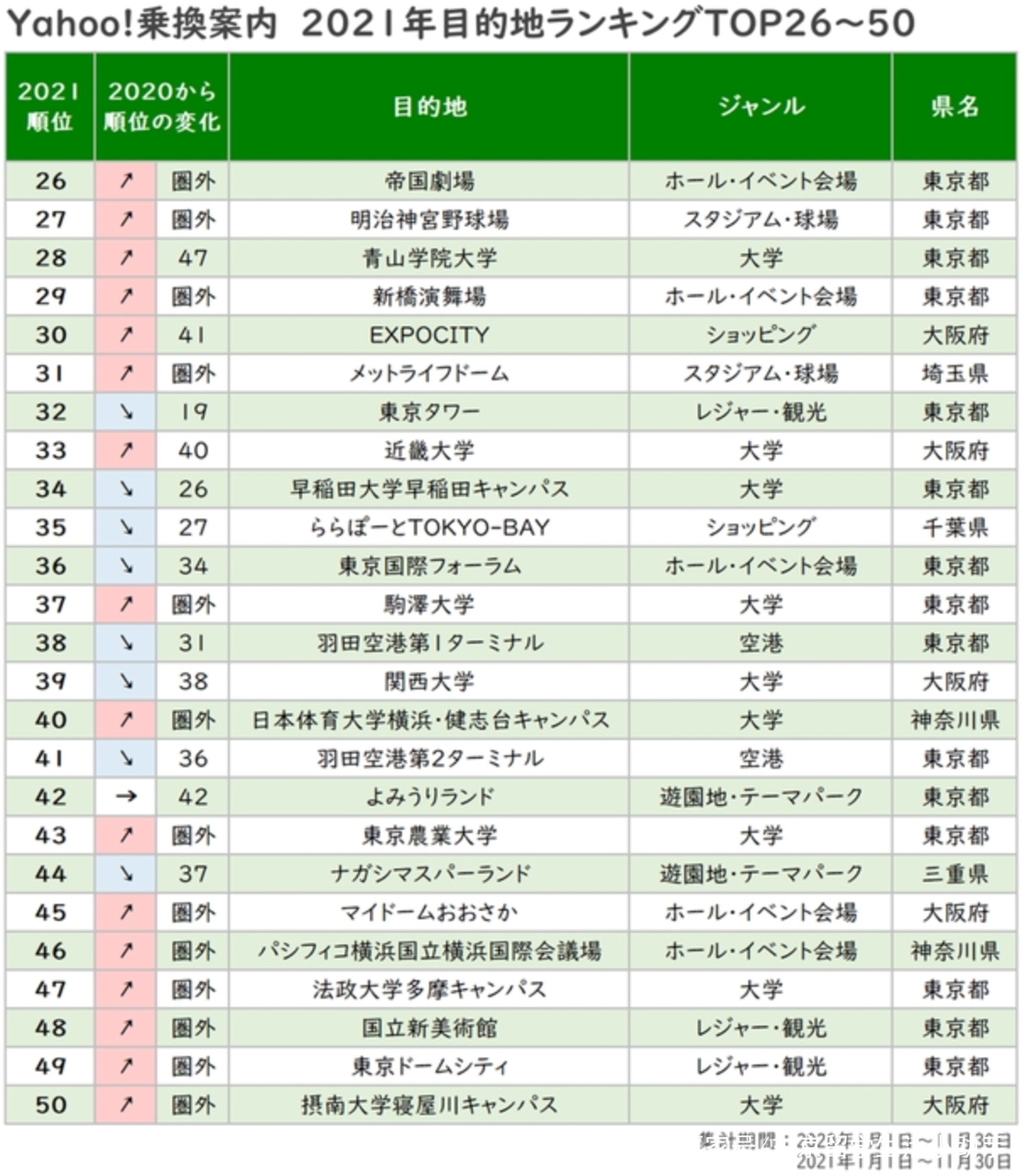 yahoohk_yahoohk股票 yahoohk_yahoohk股票（yahoo 股票） 谷歌词汇
