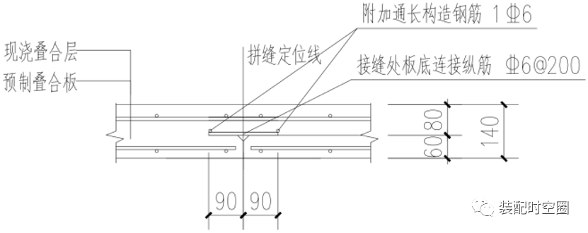 基于某装配式项目的异形叠合板设计拆分与应用分析