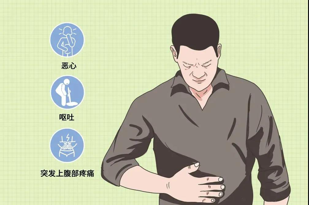 急性胰腺炎你了解吗?