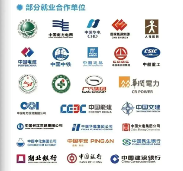 一文解读:三峡大学科技学院什么专业好?好就业吗?
