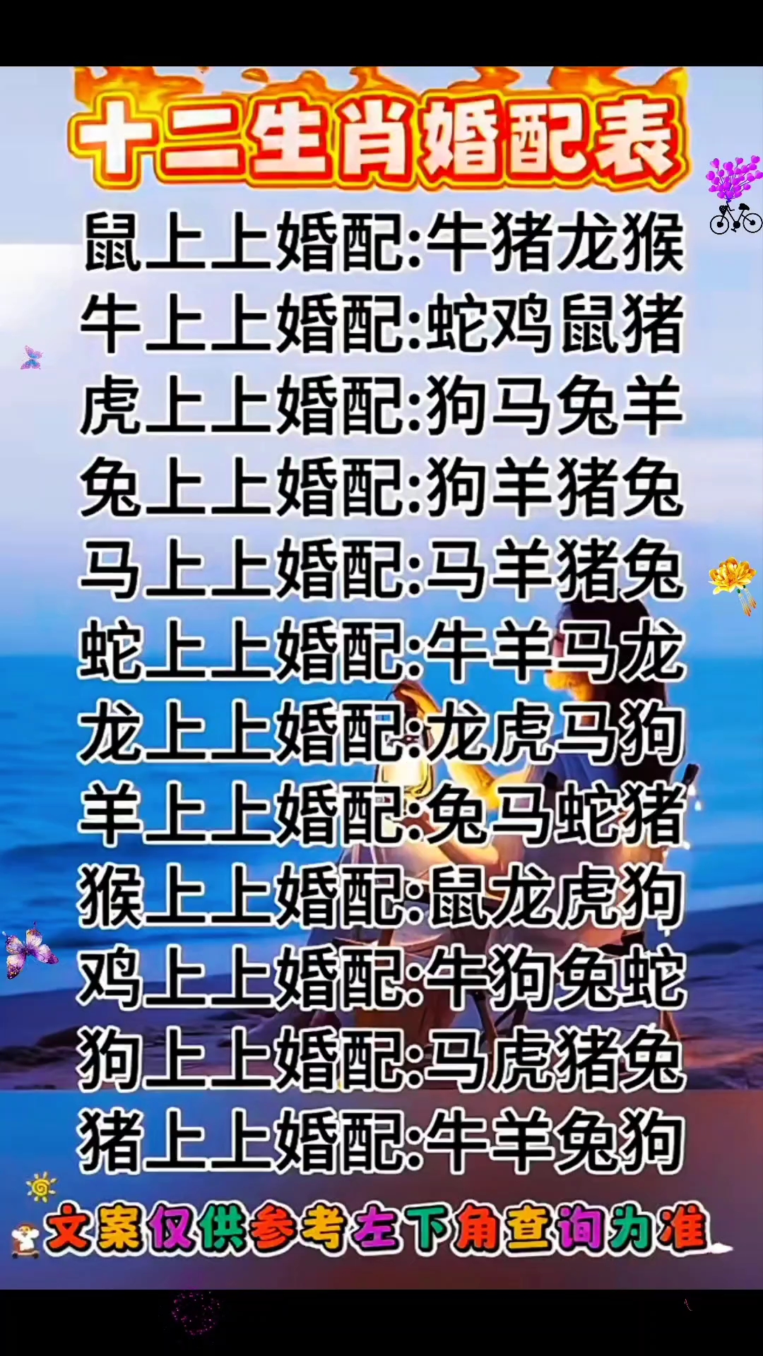 龙虎猪鸡生肖运势(龙鸡虎好吗)