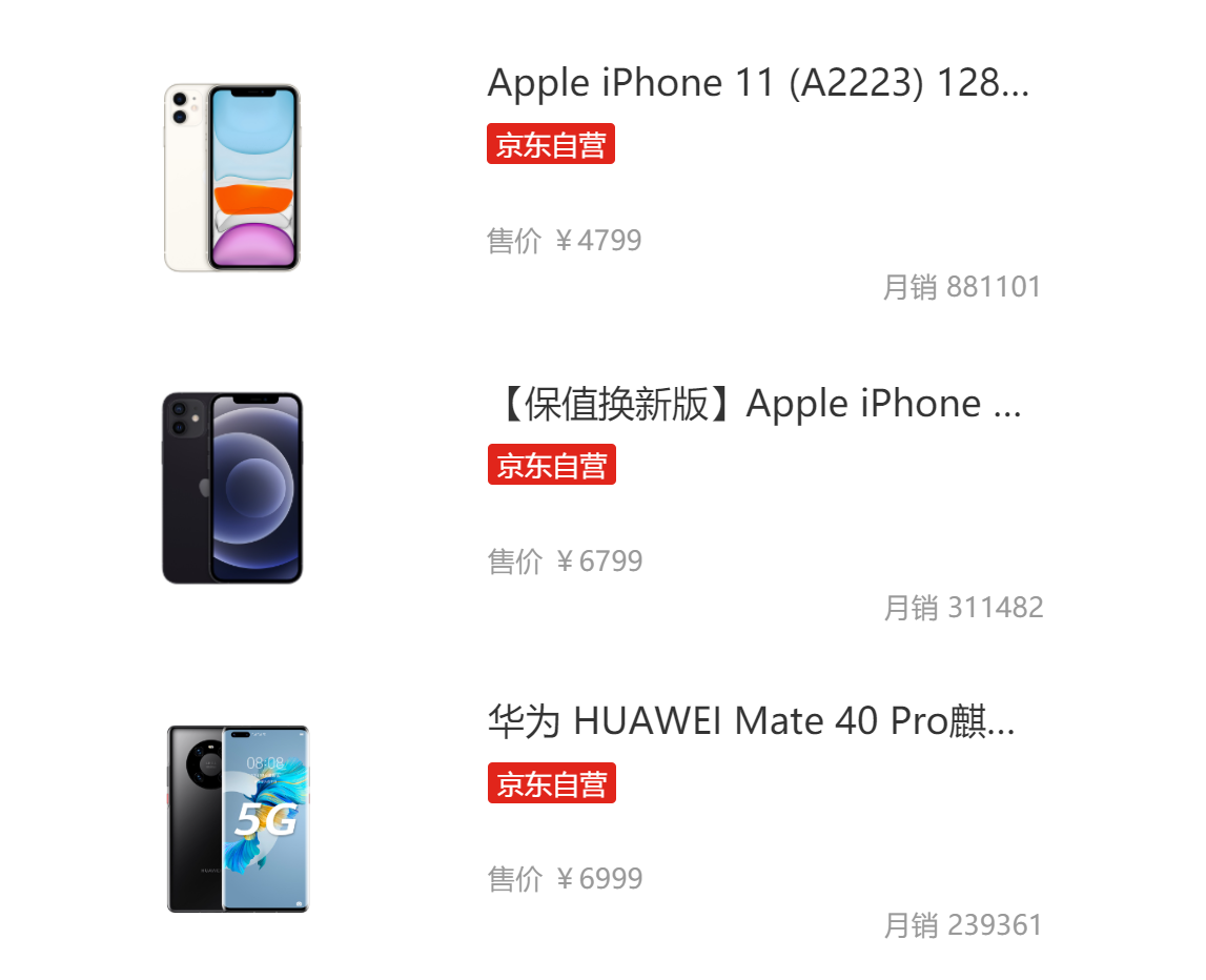 首战结束！iPhone 11成最大“赢家”，华为获胜机会并不大！