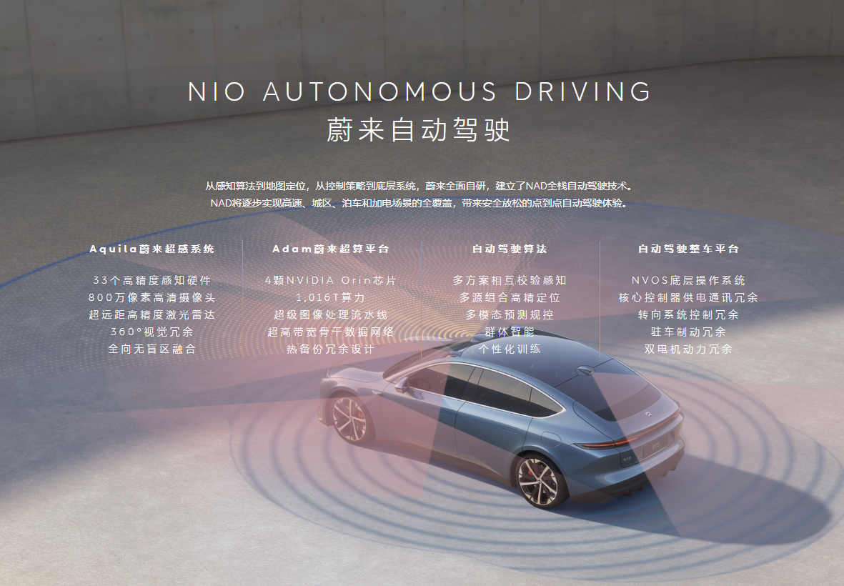 蔚来_蔚来车型最高优惠金额汇总_蔚来价格战优惠政策