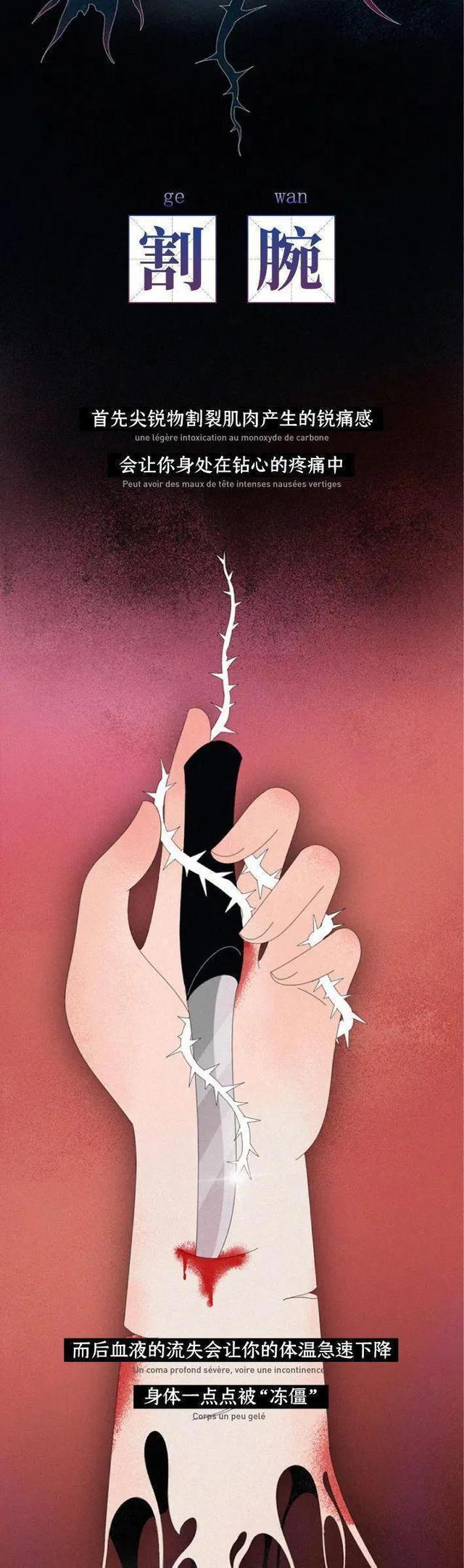 "割腕"自杀是一种什么感觉?(漫画讲解)或许和你想象不同!