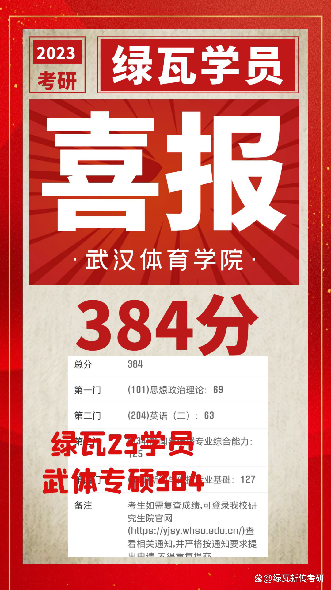 2023绿瓦新传12位家人进入武体新传考研复试,包括专业课第一名!插图7