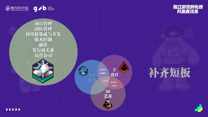 行业老兵如何从零开始搭建柳叶刀工作室的初期历程
