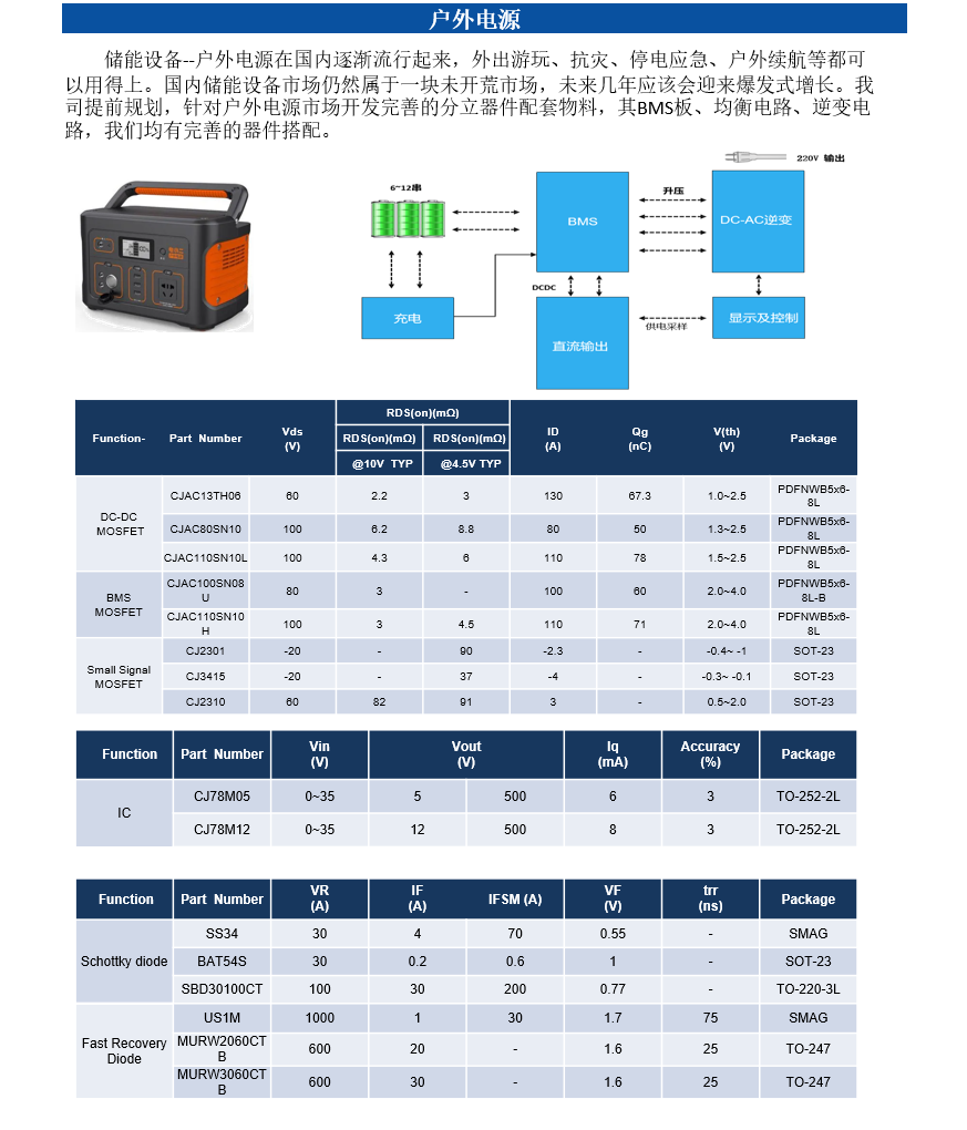 jscj江苏长电长晶科技产品在户外电源应用由一级代理分销提供技术