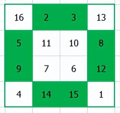 斜各方向数字之和为344阶4阶解法6阶-横,竖,斜各方向数字之和为1116