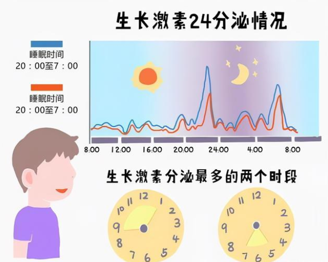 表哥10岁女儿全班最矮,他只做这3件事,女儿身高长到165cm女神级