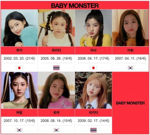 yg新女团「babymonster」确定11月出道,10月底拍摄mv