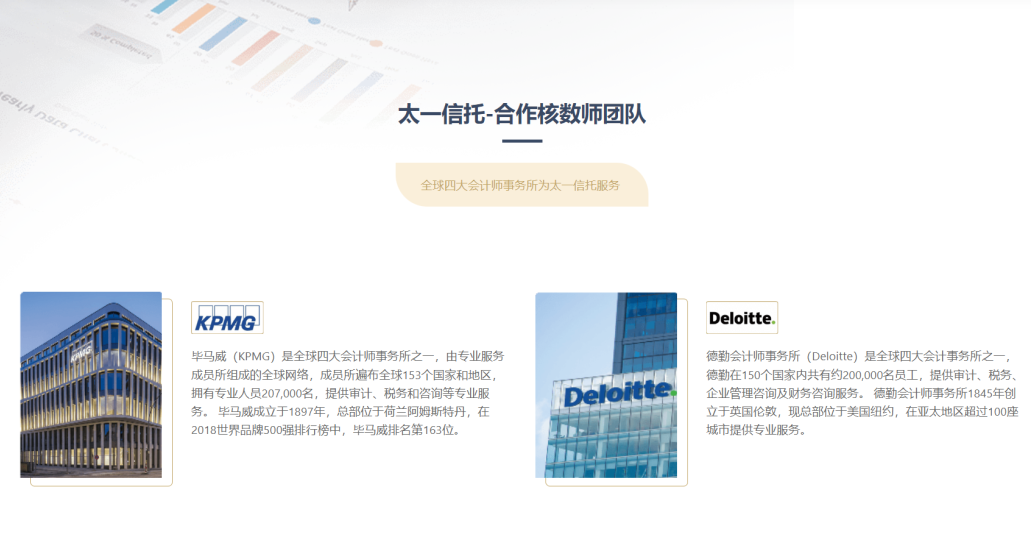 太一控股集团,太一家族信托,太一信托传承财富,家族信托规划