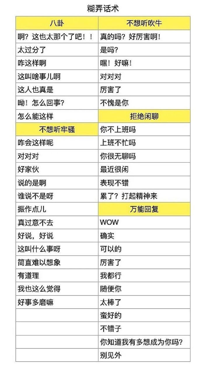 万能聊天回复背景图:日常敷衍,用了这个还怕不会聊天吗!