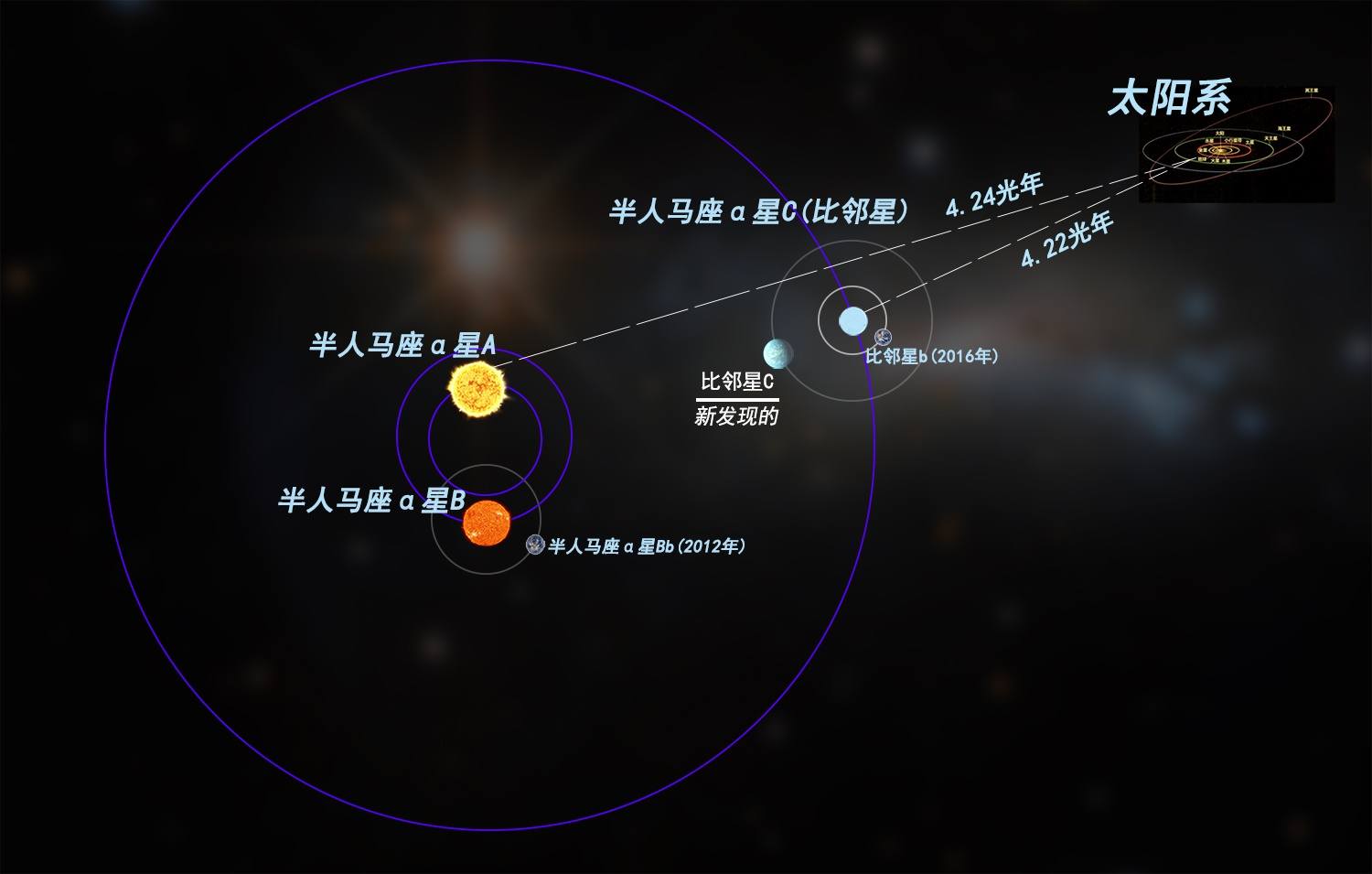 外星人是骗局吗?为什么至今没有抓到一只外星人?