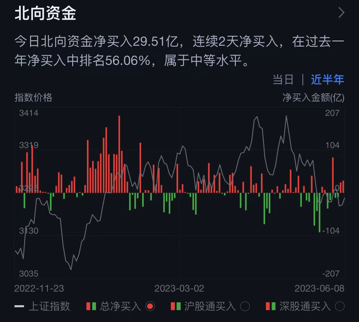 证券股市大消息在哪看（证券大涨是不是牛市开启呀） 证券股市大消息在哪看（证券大涨是不是牛市开启呀）《证券大涨是什么意思》 股市行情