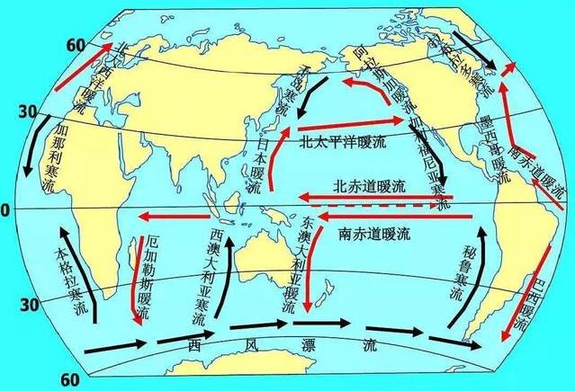 科學家預測:全球變暖帶來